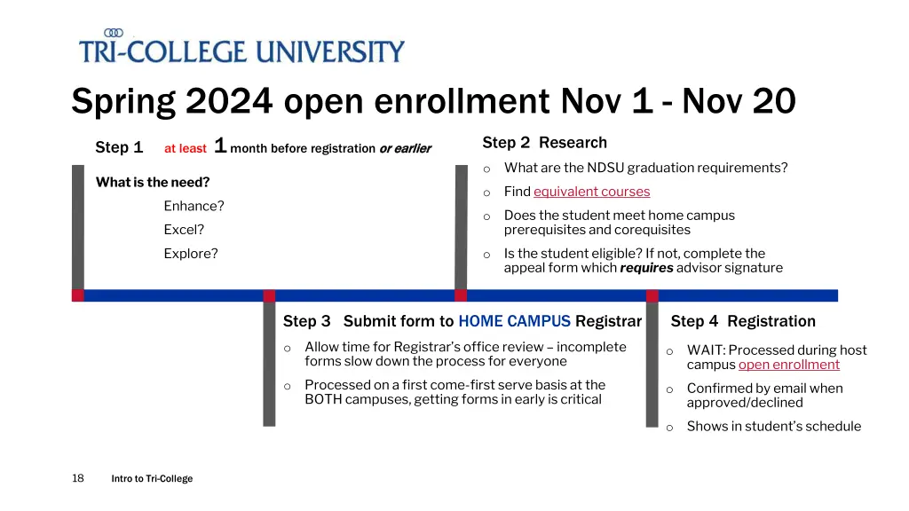 spring 2024 open enrollment nov 1 nov 20