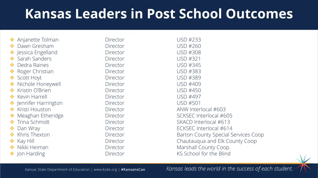 kansas leaders in post school outcomes