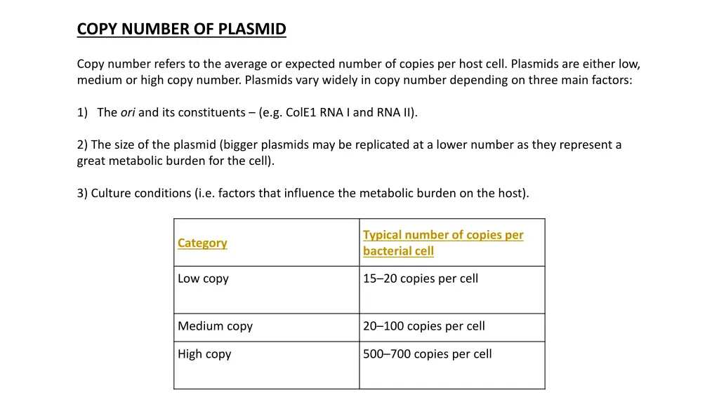 copy number of plasmid