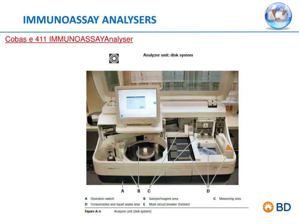 immunoassay analysers 1