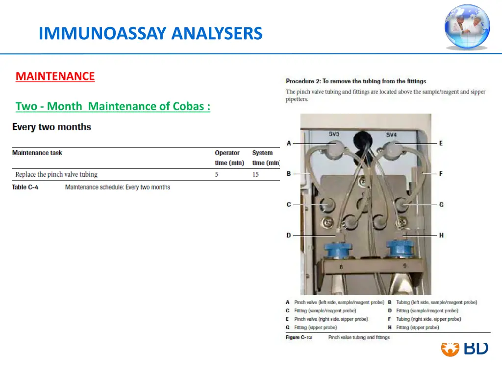 immunoassay analysers 15