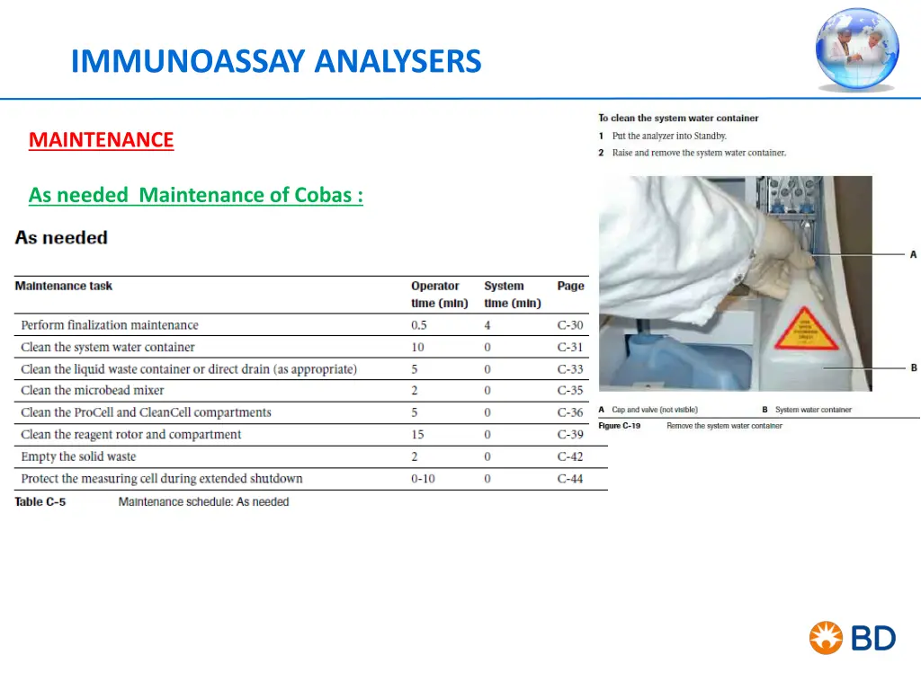 immunoassay analysers 16