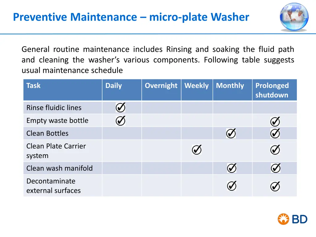preventive maintenance micro plate washer