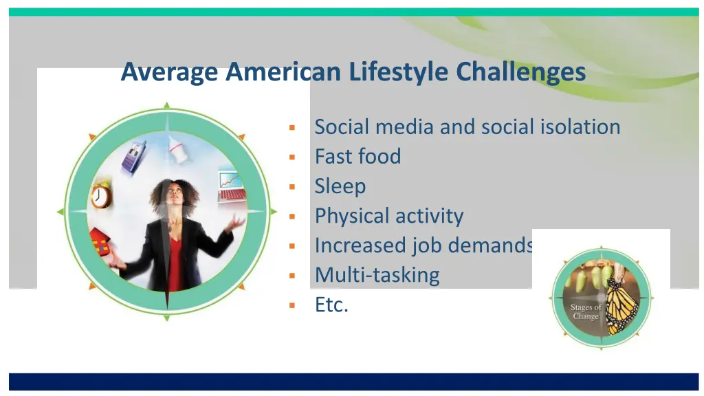 average american lifestyle challenges