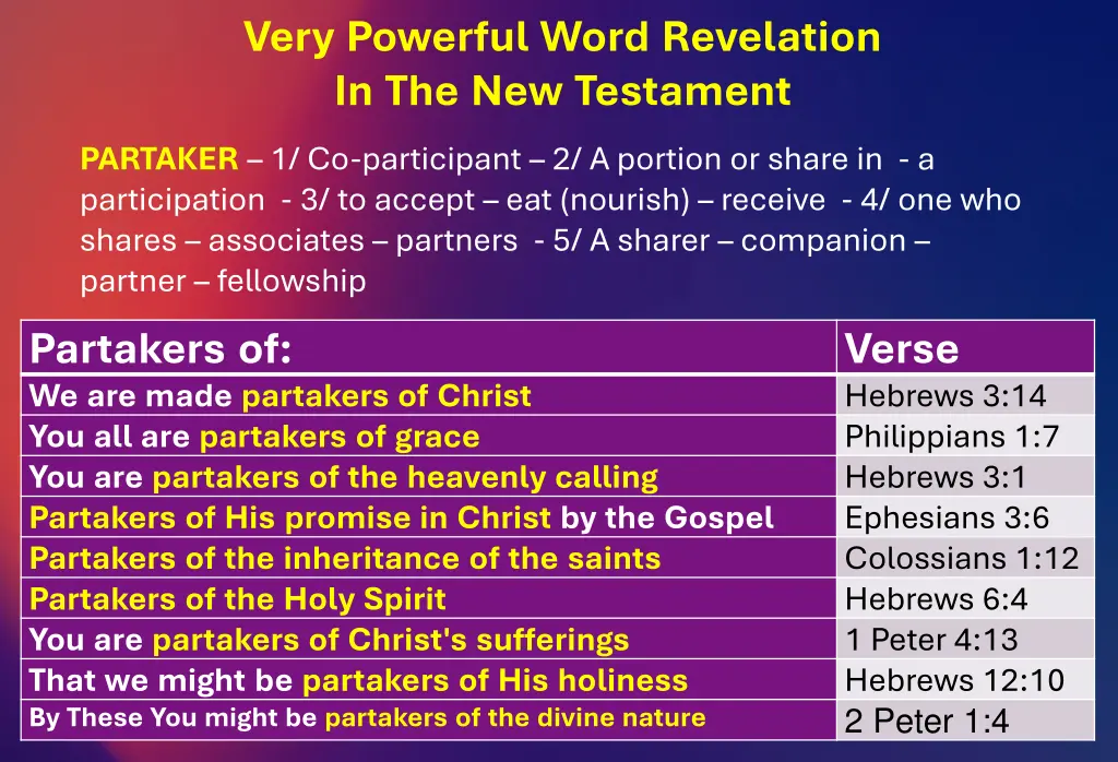 very powerful word revelation in the new testament