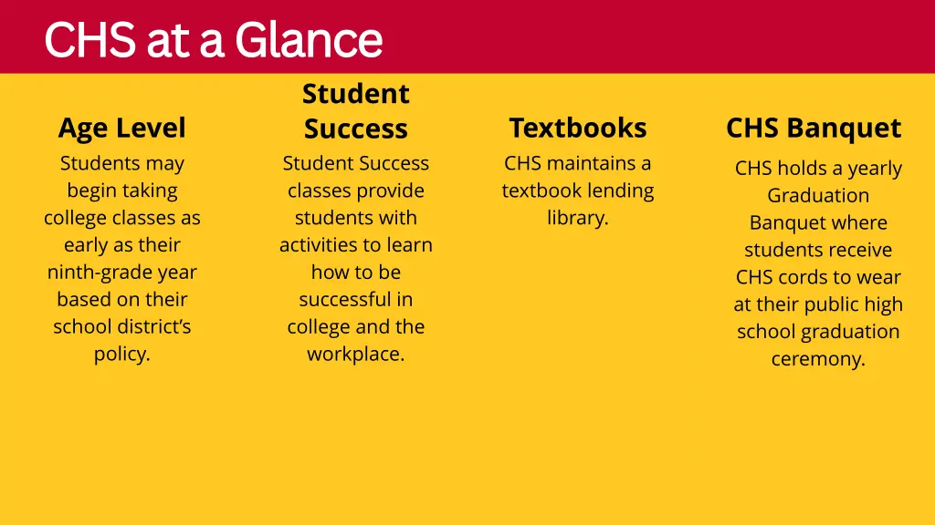 chs at a glance chs at a glance 1