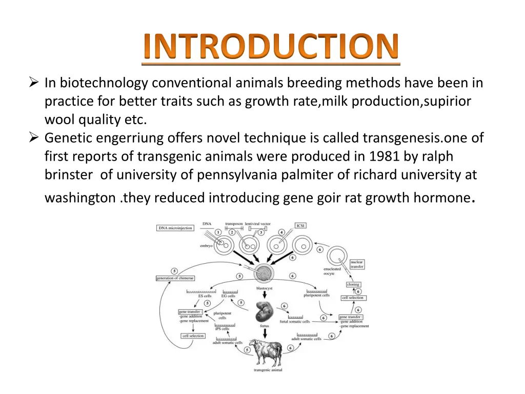 introduction in biotechnology conventional
