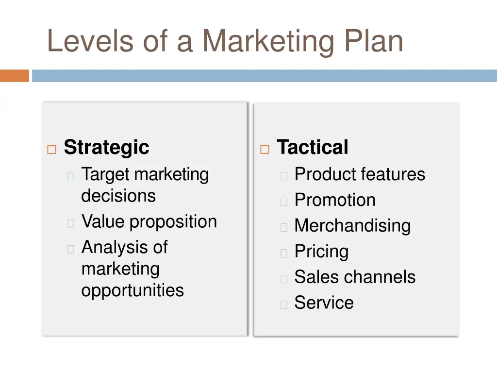 levels of a marketing plan