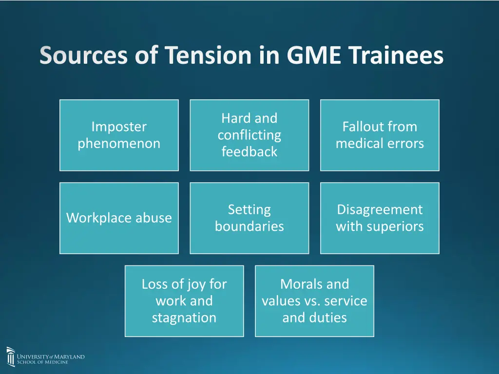 sources of tension in gme trainees