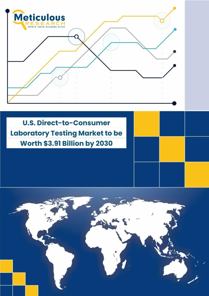 u s direct to consumer laboratory testing market