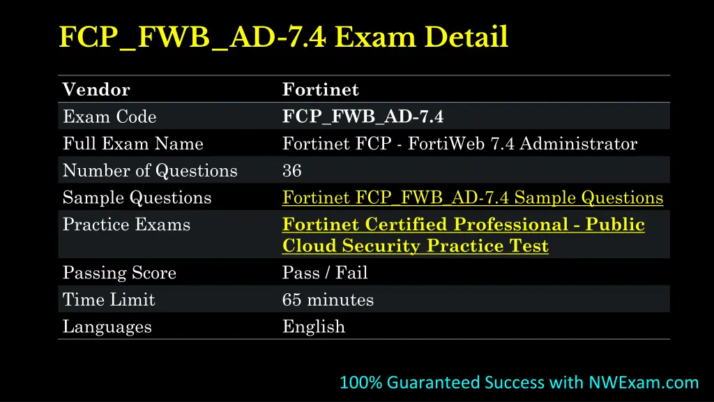 fcp fwb ad 7 4 exam detail