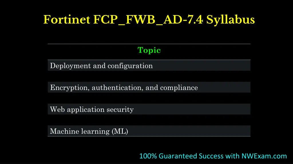 fortinet fcp fwb ad 7 4 syllabus