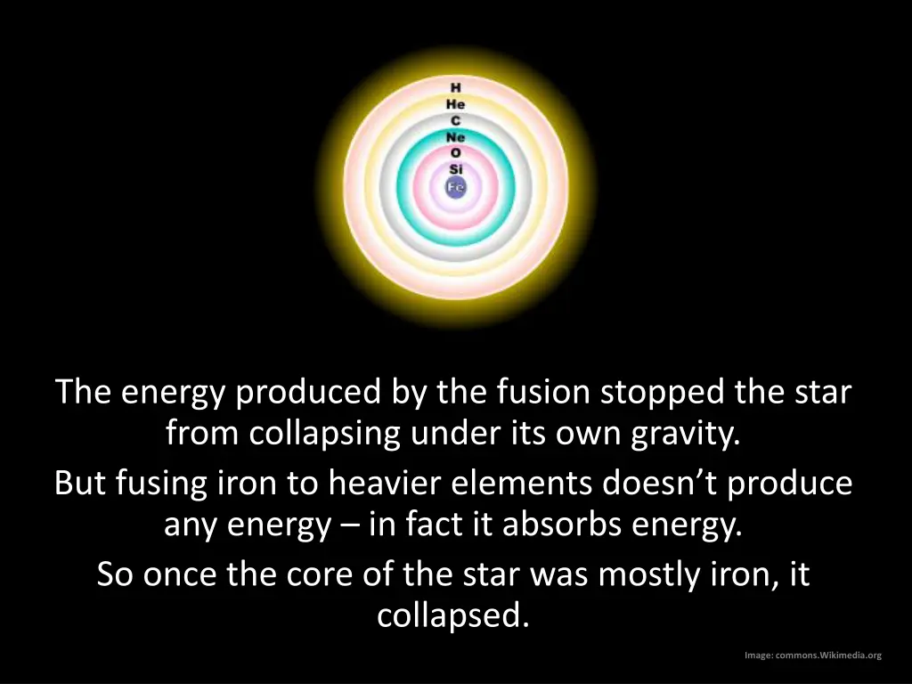 the energy produced by the fusion stopped