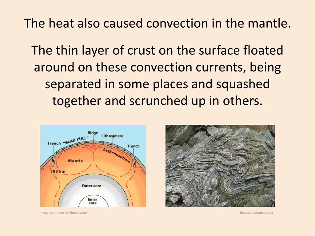 the heat also caused convection in the mantle