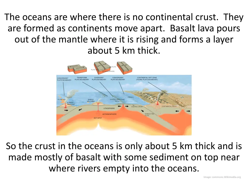 the oceans are where there is no continental