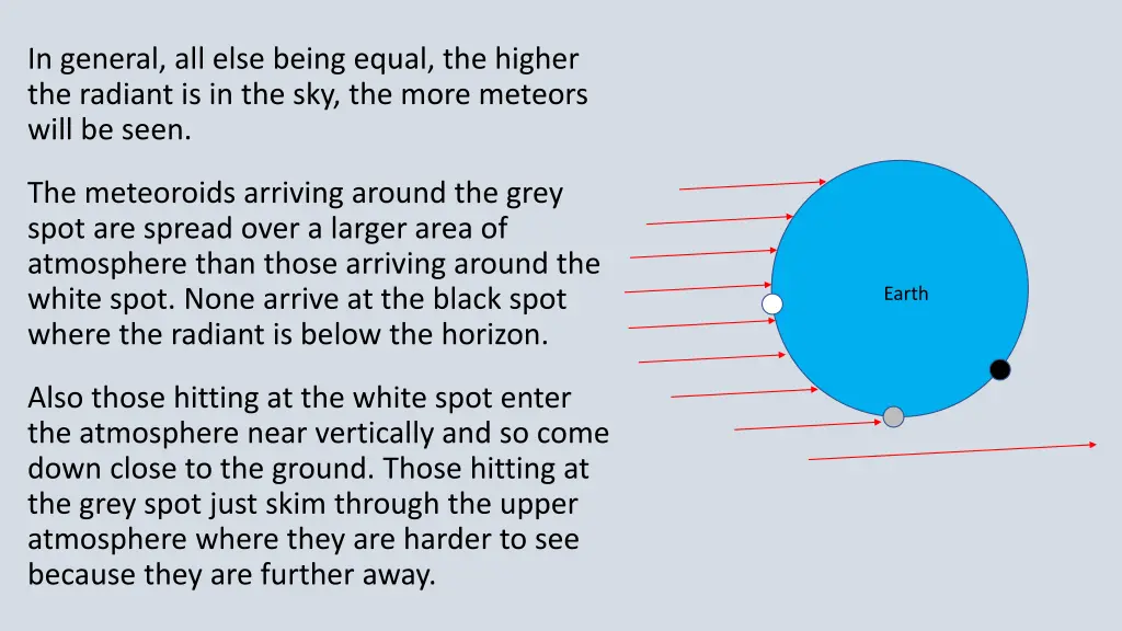 in general all else being equal the higher