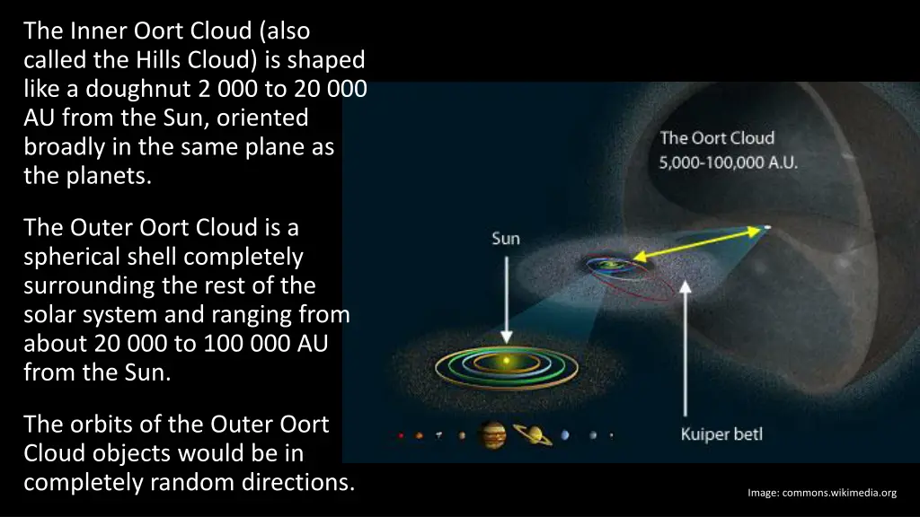 the inner oort cloud also called the hills cloud