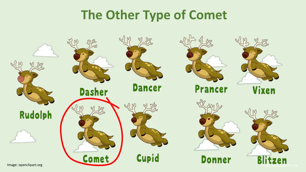 the other type of comet