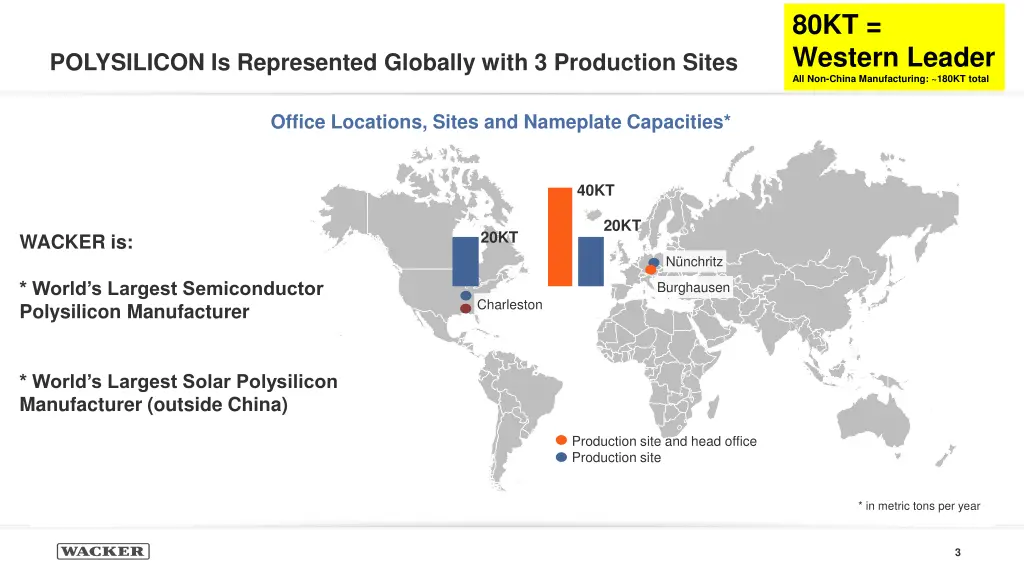 80kt western leader all non china manufacturing