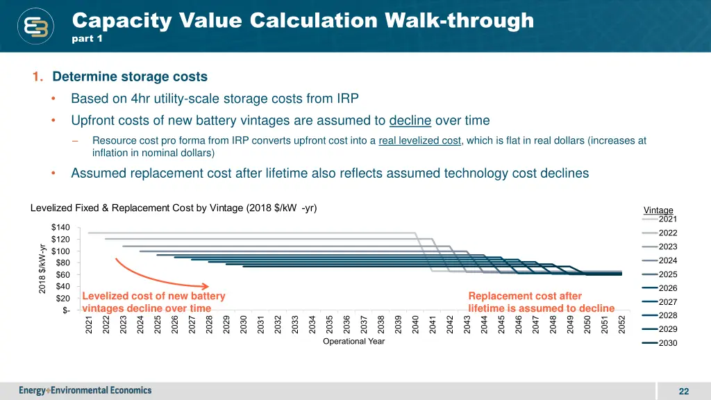 capacity value calculation walk through part 1