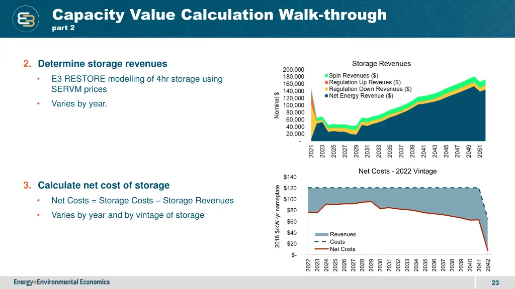 capacity value calculation walk through part 2