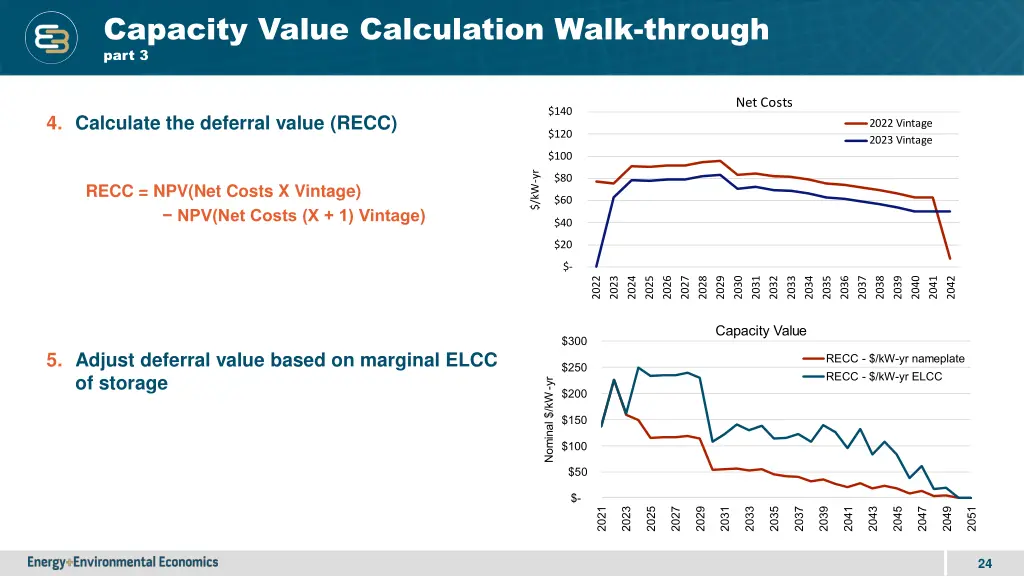 capacity value calculation walk through part 3