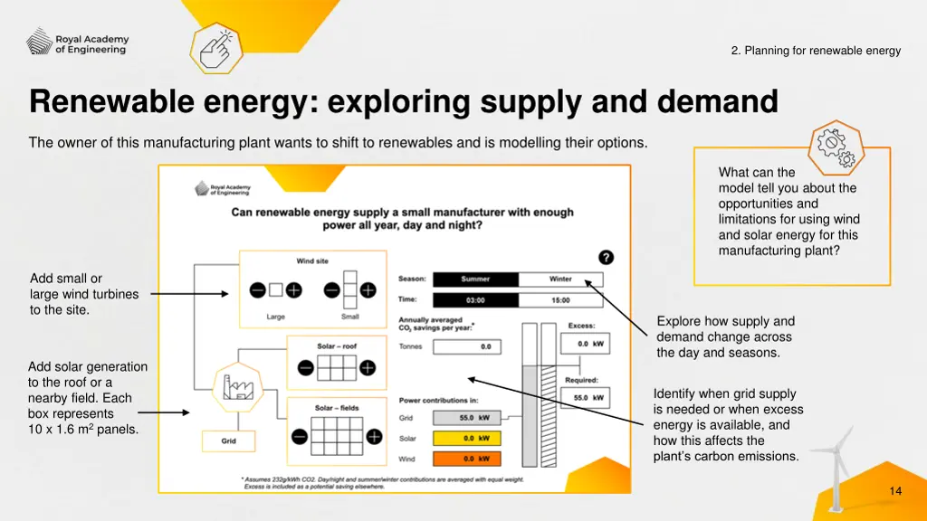 2 planning for renewable energy 8