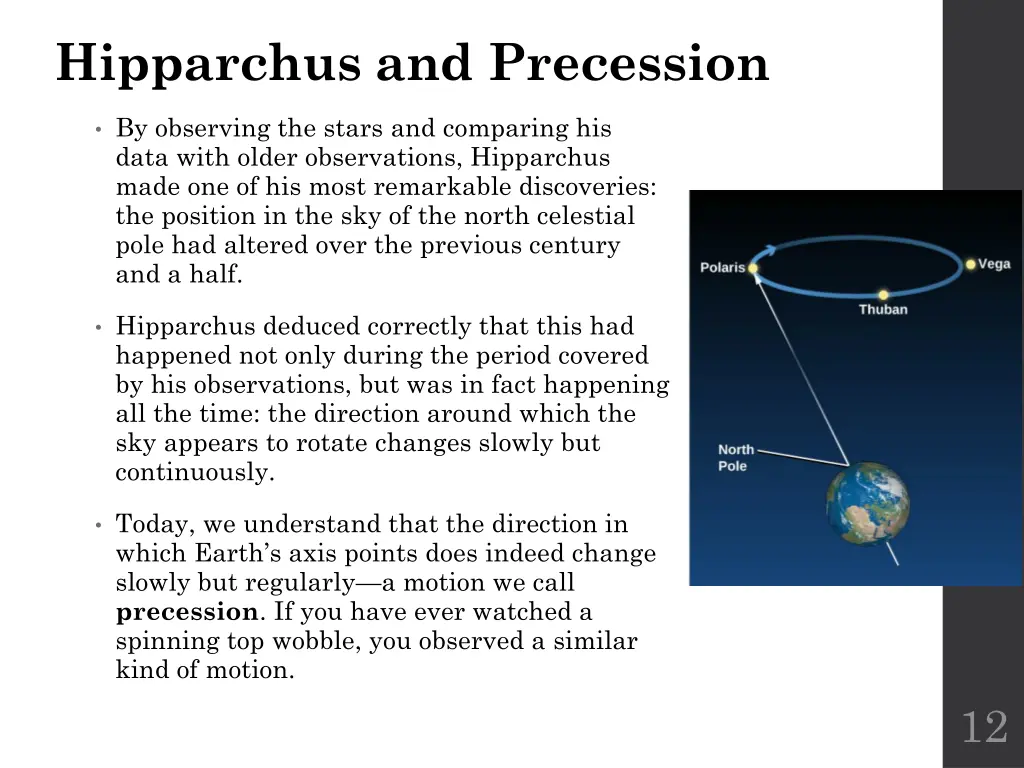 hipparchus and precession