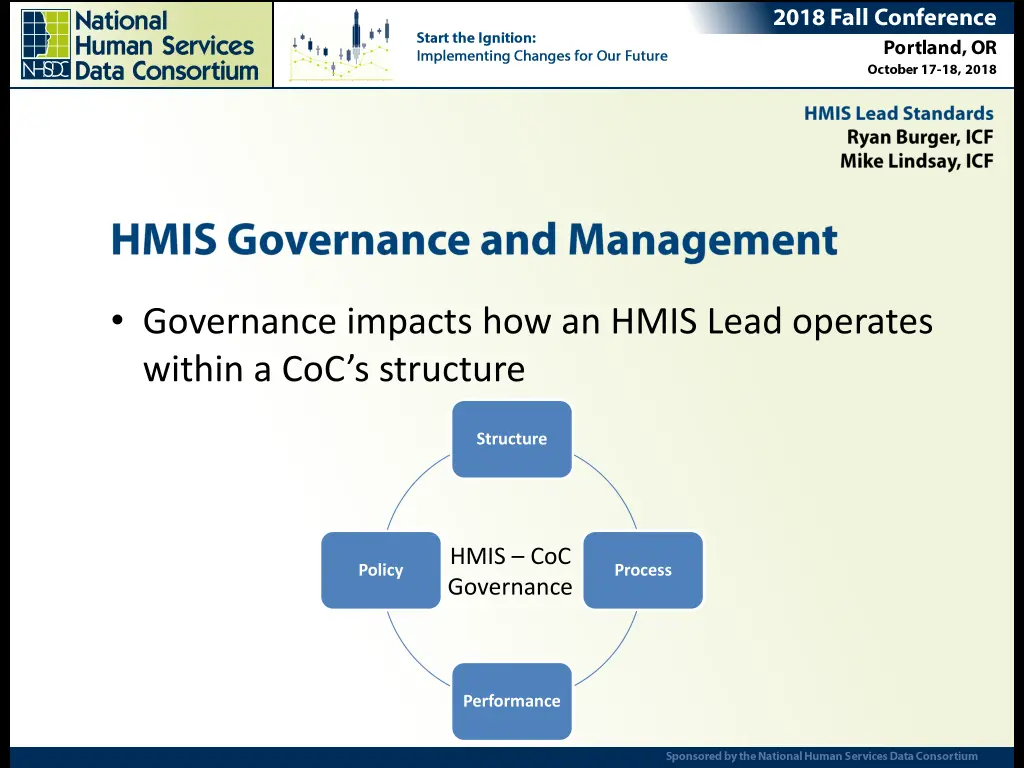 governance impacts how an hmis lead operates