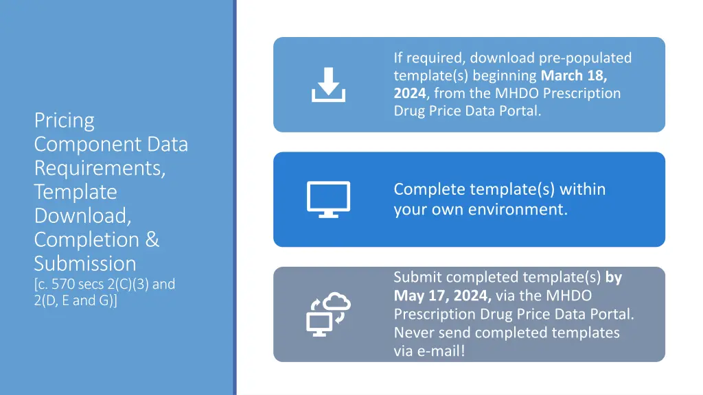 if required download pre populated template