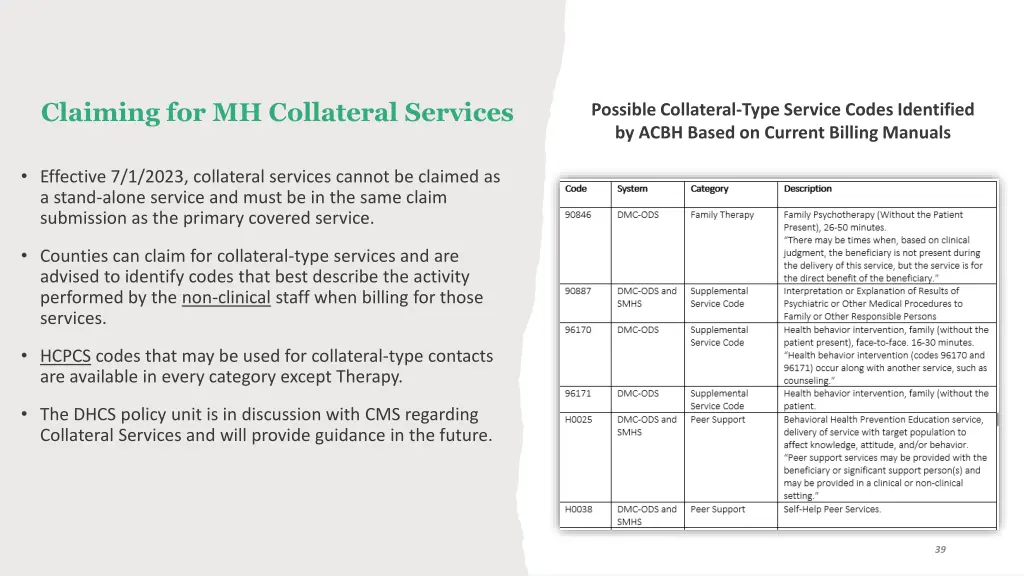 claiming for mh collateral services