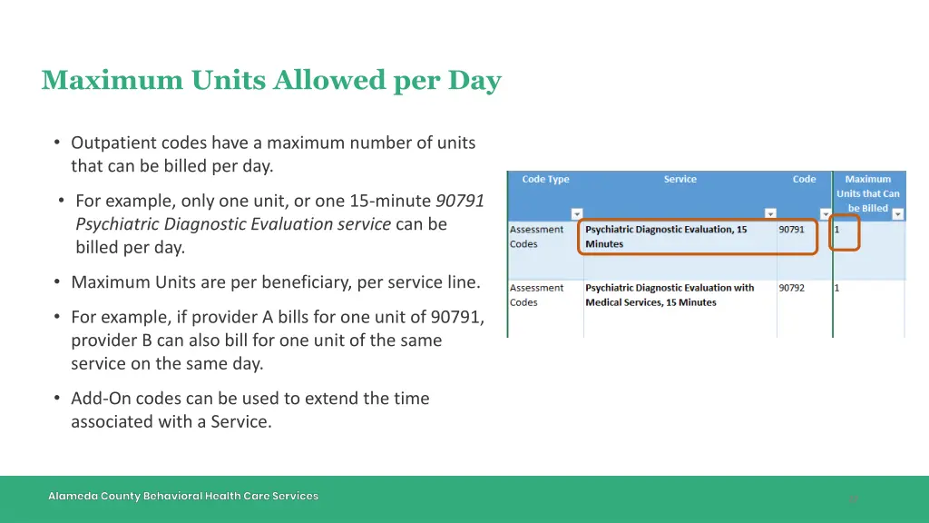 maximum units allowed per day