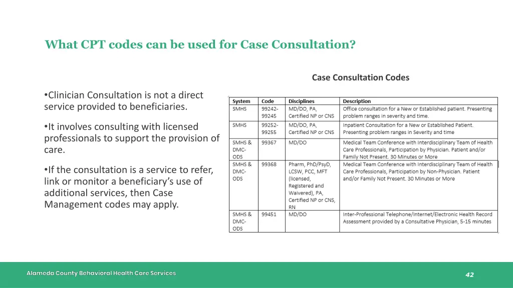 what cpt codes can be used for case consultation