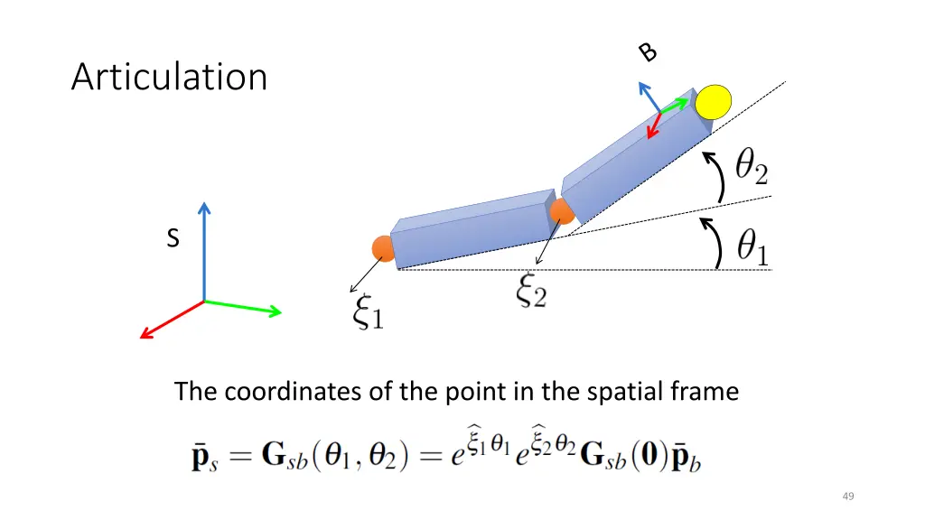 articulation 3