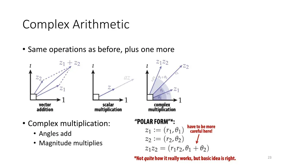 complex arithmetic