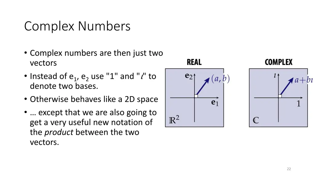 complex numbers