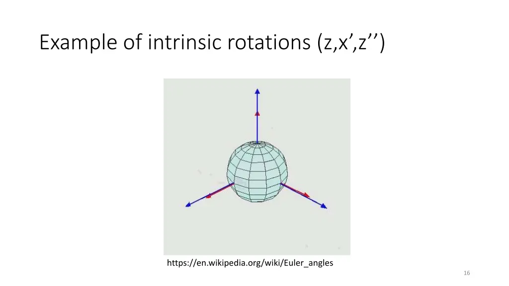 example of intrinsic rotations z x z