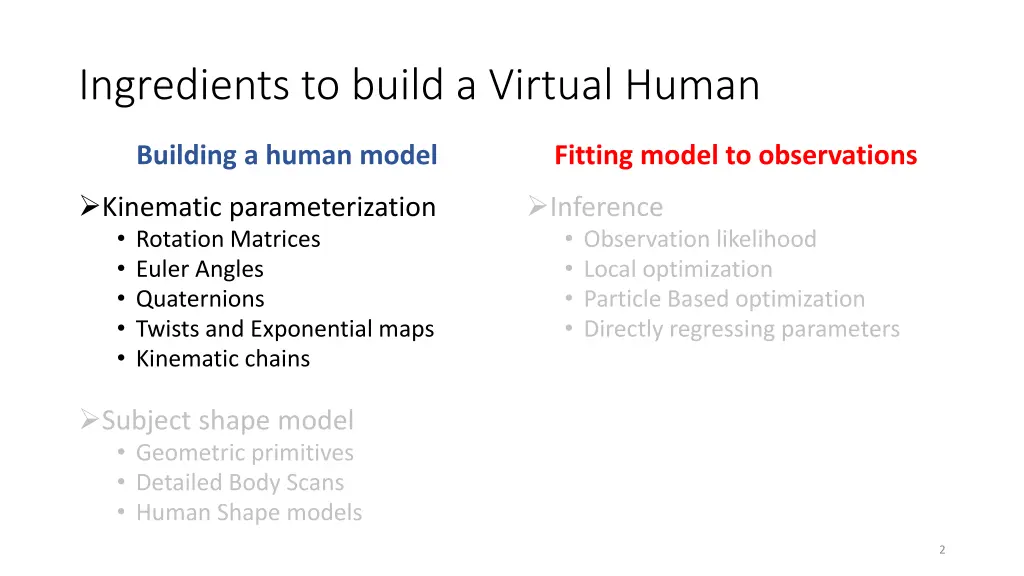 ingredients to build a virtual human