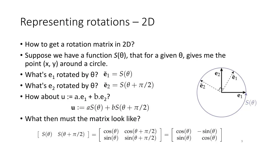 representing rotations 2d