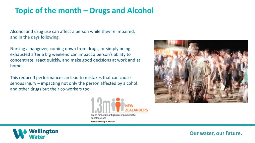 topic of the month drugs and alcohol