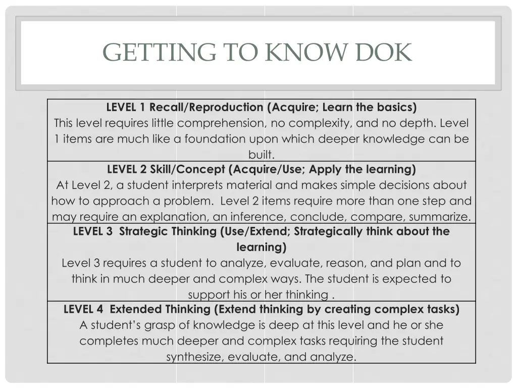 getting to know dok