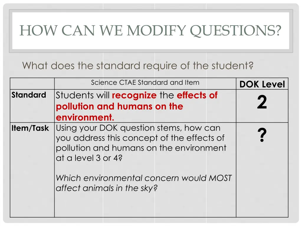 how can we modify questions