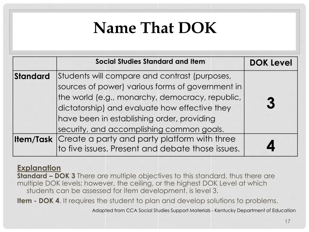 name that dok 3