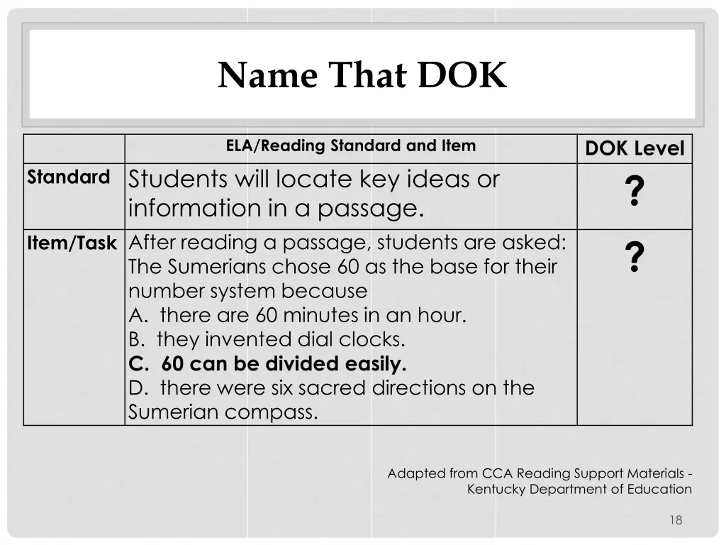 name that dok 4