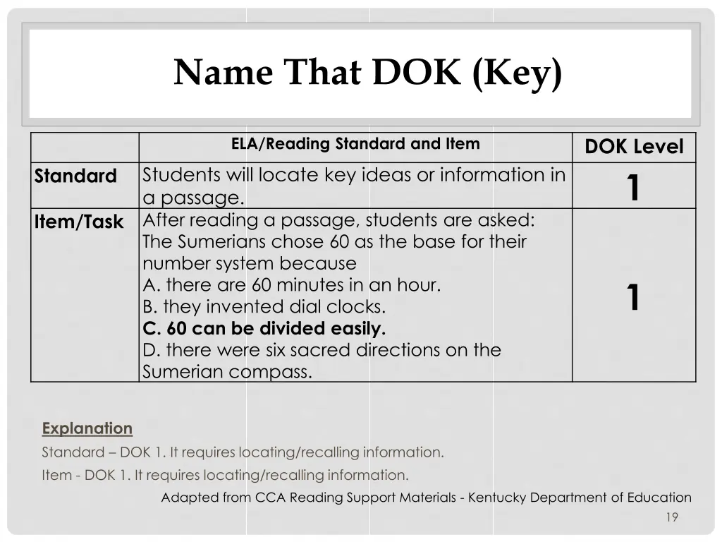 name that dok key