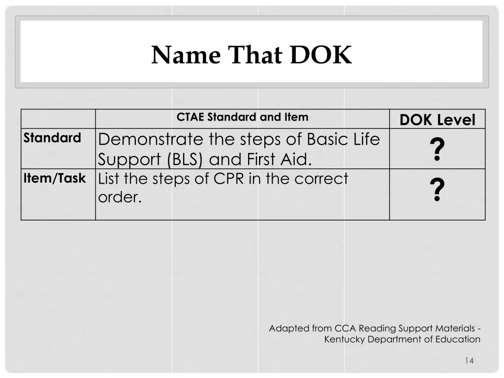 name that dok