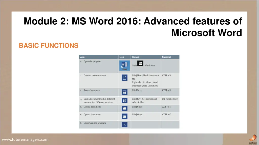 module 2 ms word 2016 advanced features of