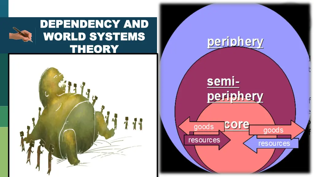 dependency and dependency and world systems world