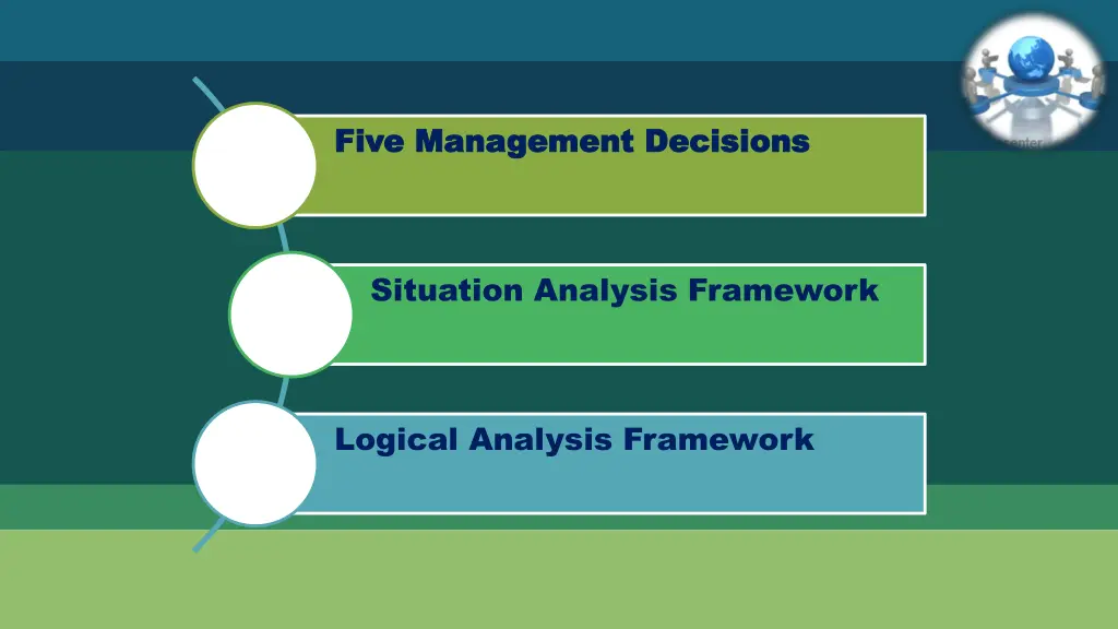 five management decisions five management