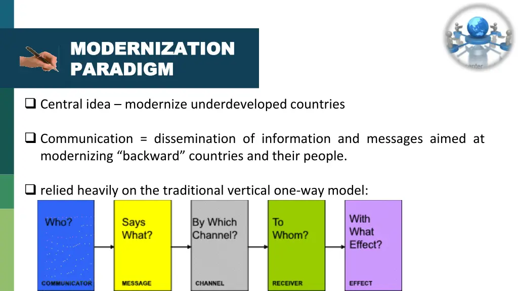 modernization modernization paradigm paradigm